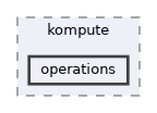 /home/me/development/kompute/src/include/kompute/operations